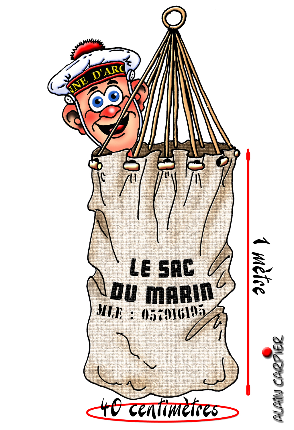 Dessins